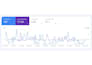 boost authority with monthly backlinks